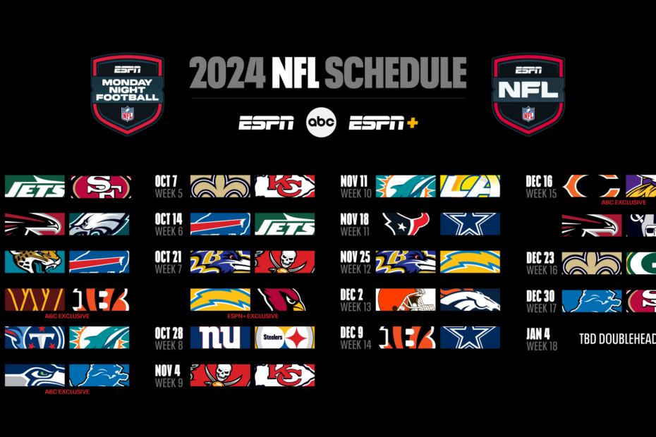 Programação de futebol de segunda à noite da ESPN para 2024-25: 25 jogos com múltiplas aparições de chefes campeões do Super Bowl, campeões NFC 49ers, Cowboys, Bills, Lions e muito mais;  Os MVPs Lamar Jackson e Aaron Rodgers também estão na lista mais de uma vez