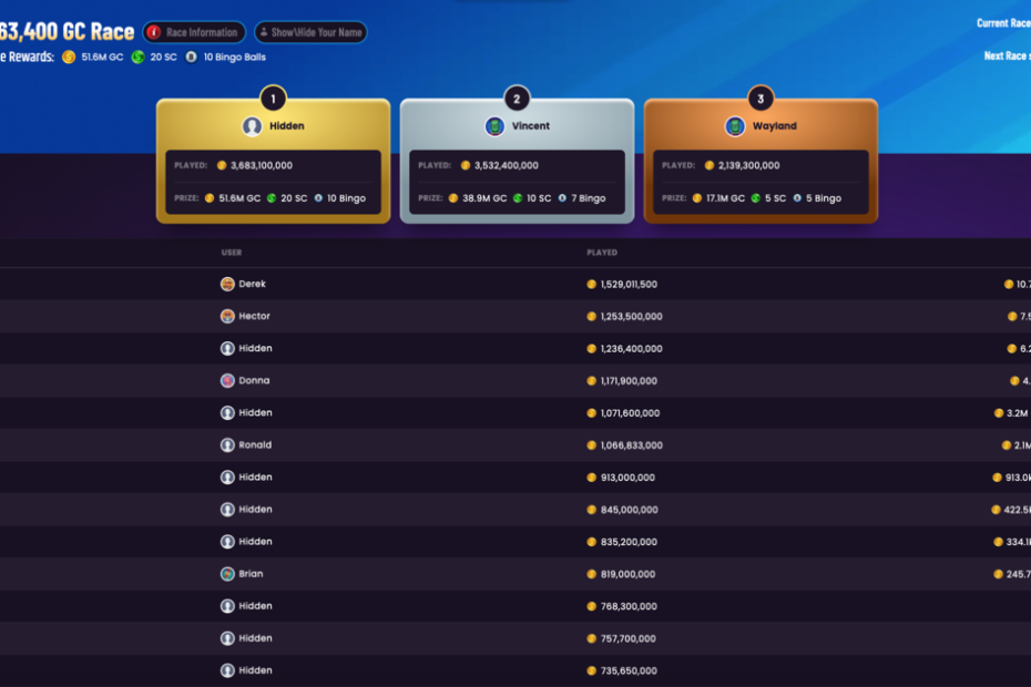DingDingDing.com é o cassino online dos seus sonhos |  Conteúdo contribuído