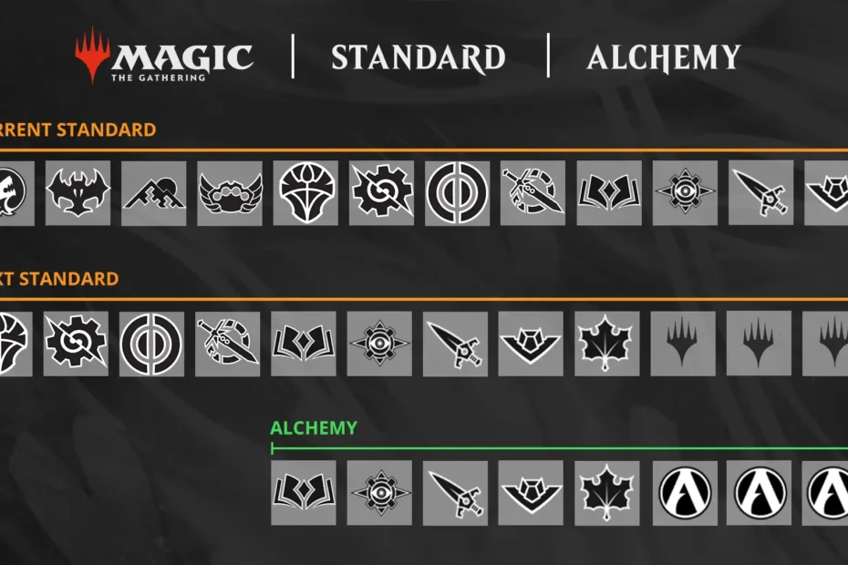 Guia de rotação padrão do MTG – julho de 2024 • MTG Arena Zone