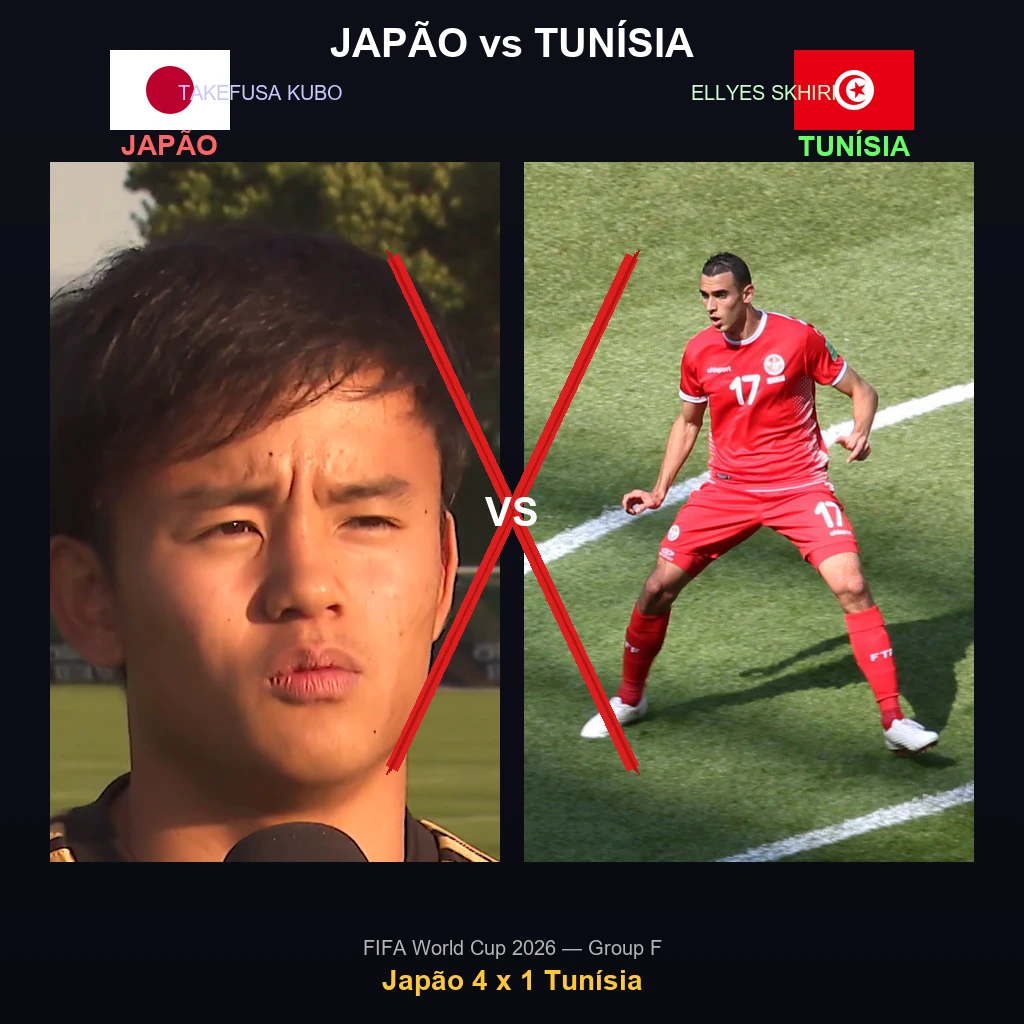 Japao goleia a Tunisia e pode enfrentar o Brasil nas oitavas da Copa 2026